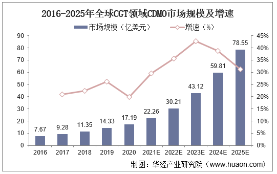 2025SPC地板行业市场深度调研及未来发展前景分析_人保有温度,人保护你周全
