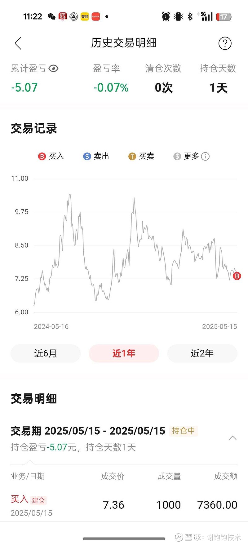 263股获杠杆资金大手笔加仓