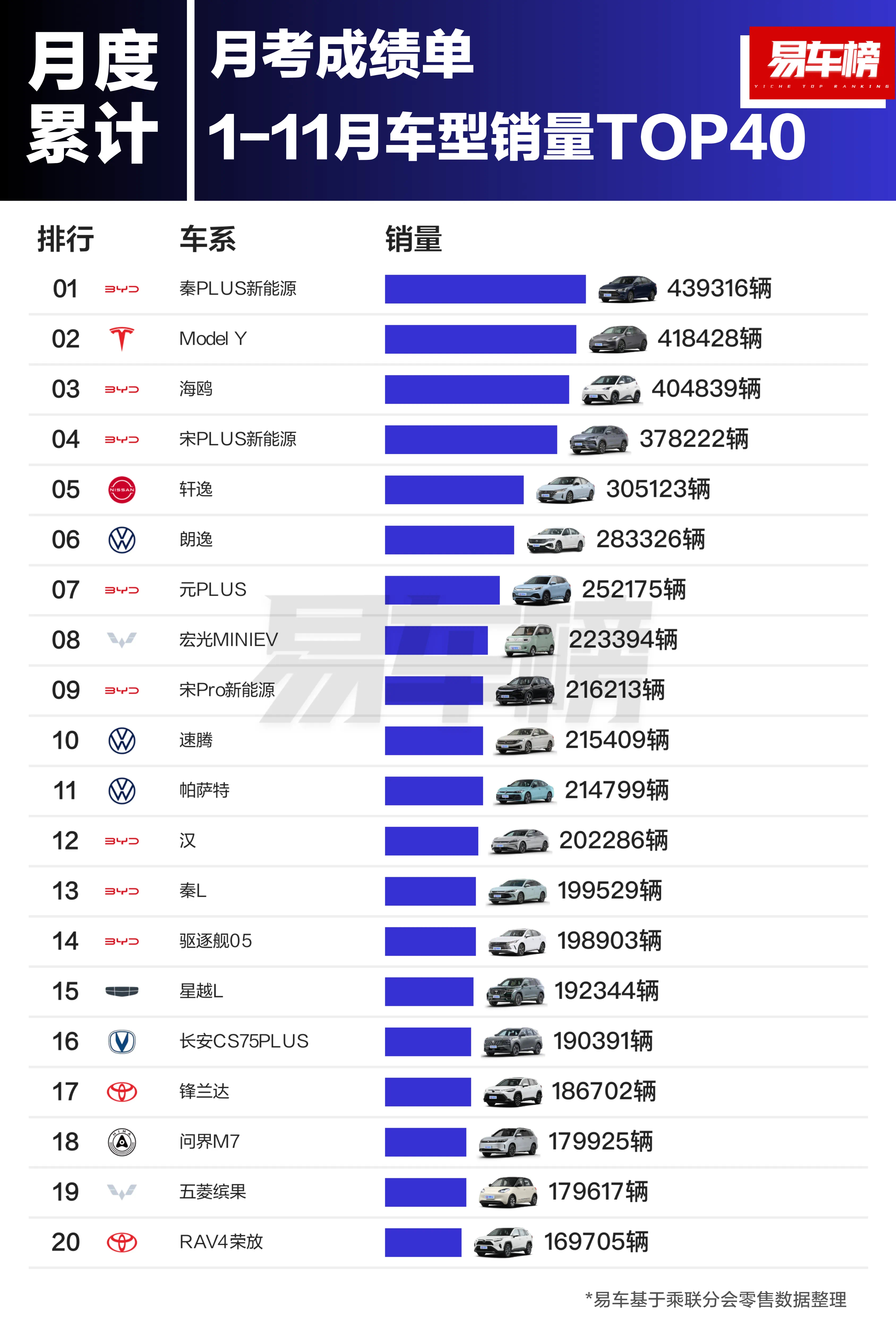 2025年药材行业现状与发展趋势分析_人保车险   品牌优势——快速了解燃油汽车车险,人保有温度