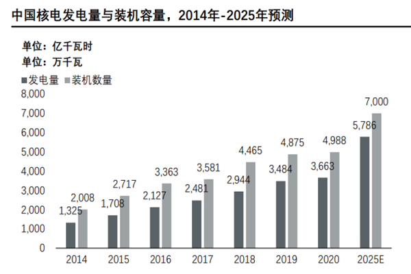拥有“如意行”驾乘险，出行更顺畅！,人保财险 _2025年高空作业机械行业发展前景预测及产业调研报告