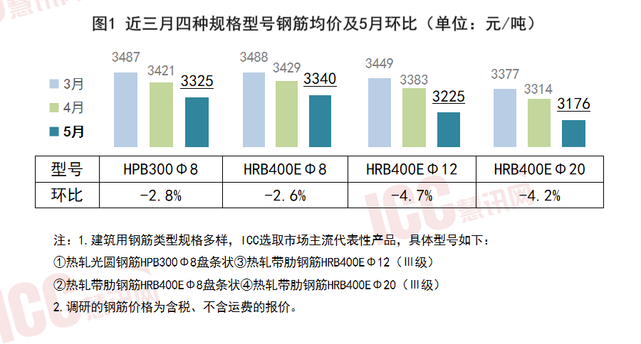 植脂末需求萎缩,佳禾食品大力拓展C端却难敌费用黑洞,一季度净利润暴跌90%