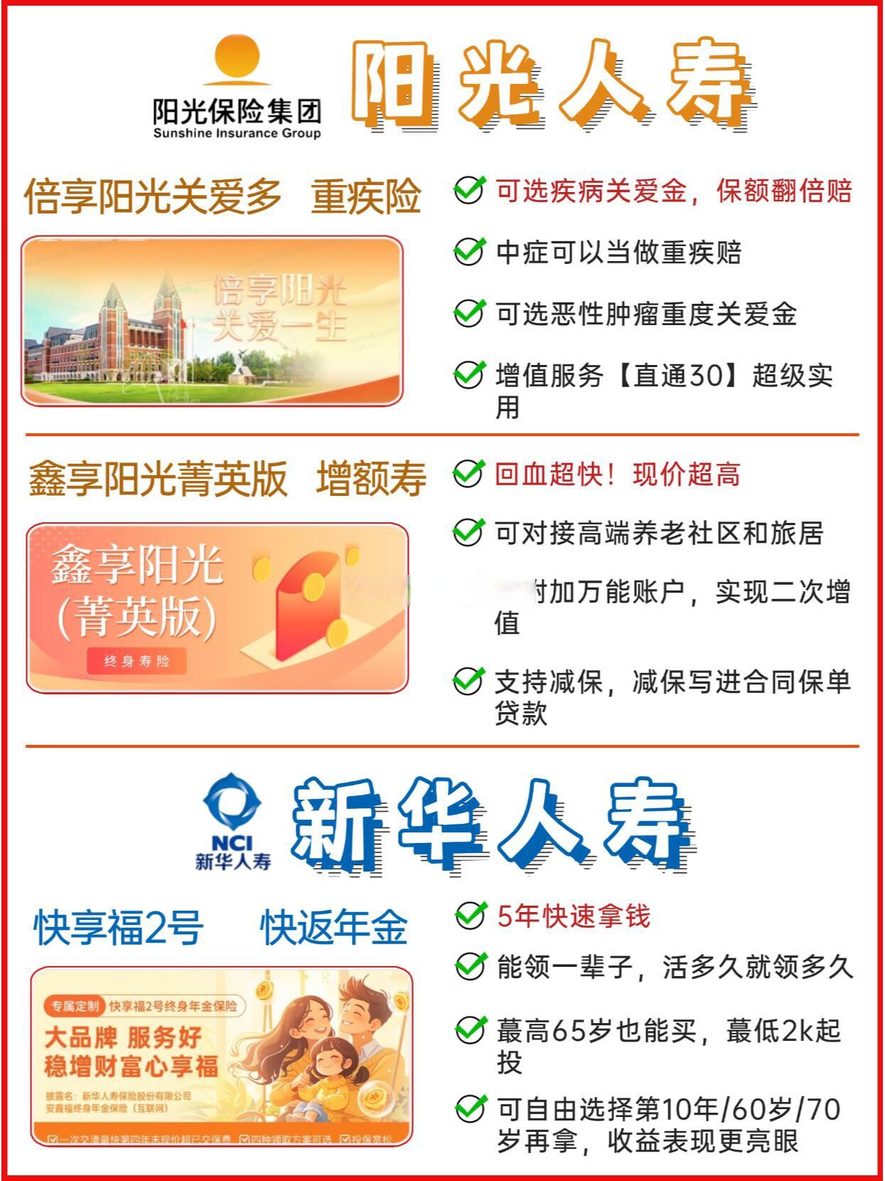 人保车险,拥有“如意行”驾乘险，出行更顺畅！_2024年中国商业健康险行业发展现状、竞争格局及未来发展趋势与前景分析