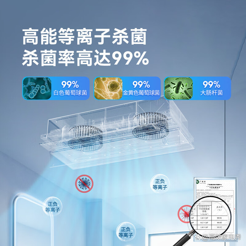 人保车险   品牌优势——快速了解燃油汽车车险,人保服务_2025浴霸行业：迎来智能化与健康化升级新机遇