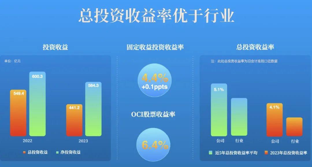 2025年小商品行业发展前景预测及产业投资报告_人保服务,人保财险 