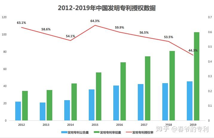 时代新材获得发明专利授权:“一种自动泊船用橡胶吸盘检测方法”