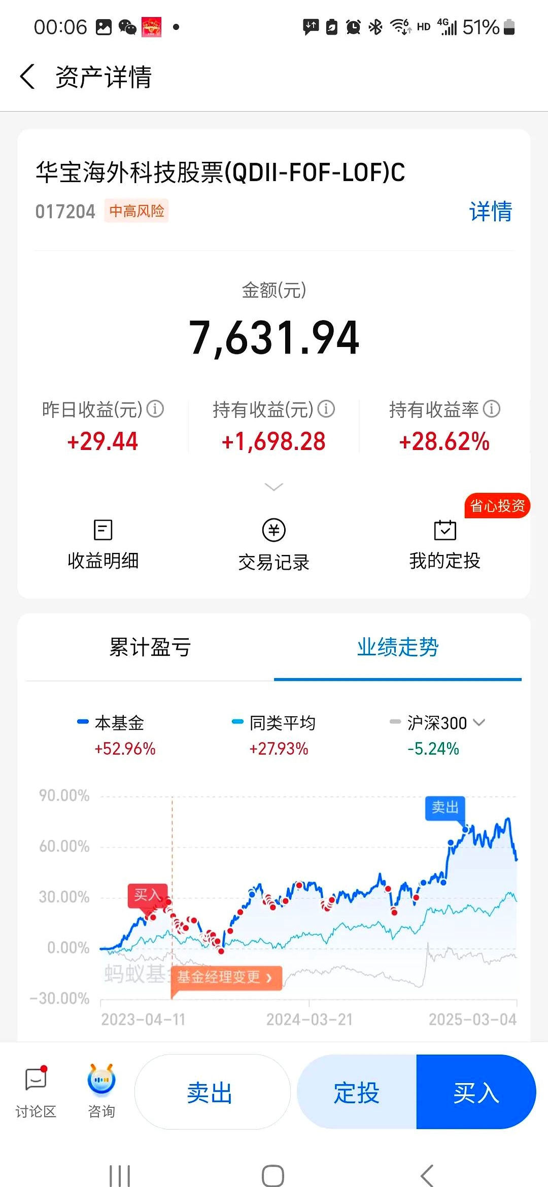 华富基金何嘉楠：票息策略打底 把握波段操作机会