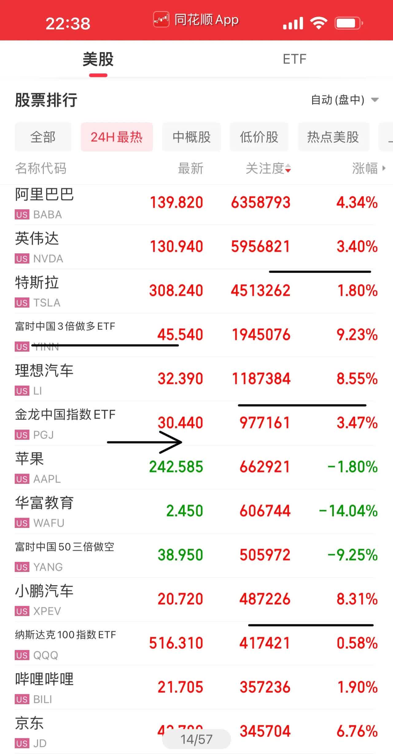 不到一年暴涨近22倍！“疯狂次新股”来袭