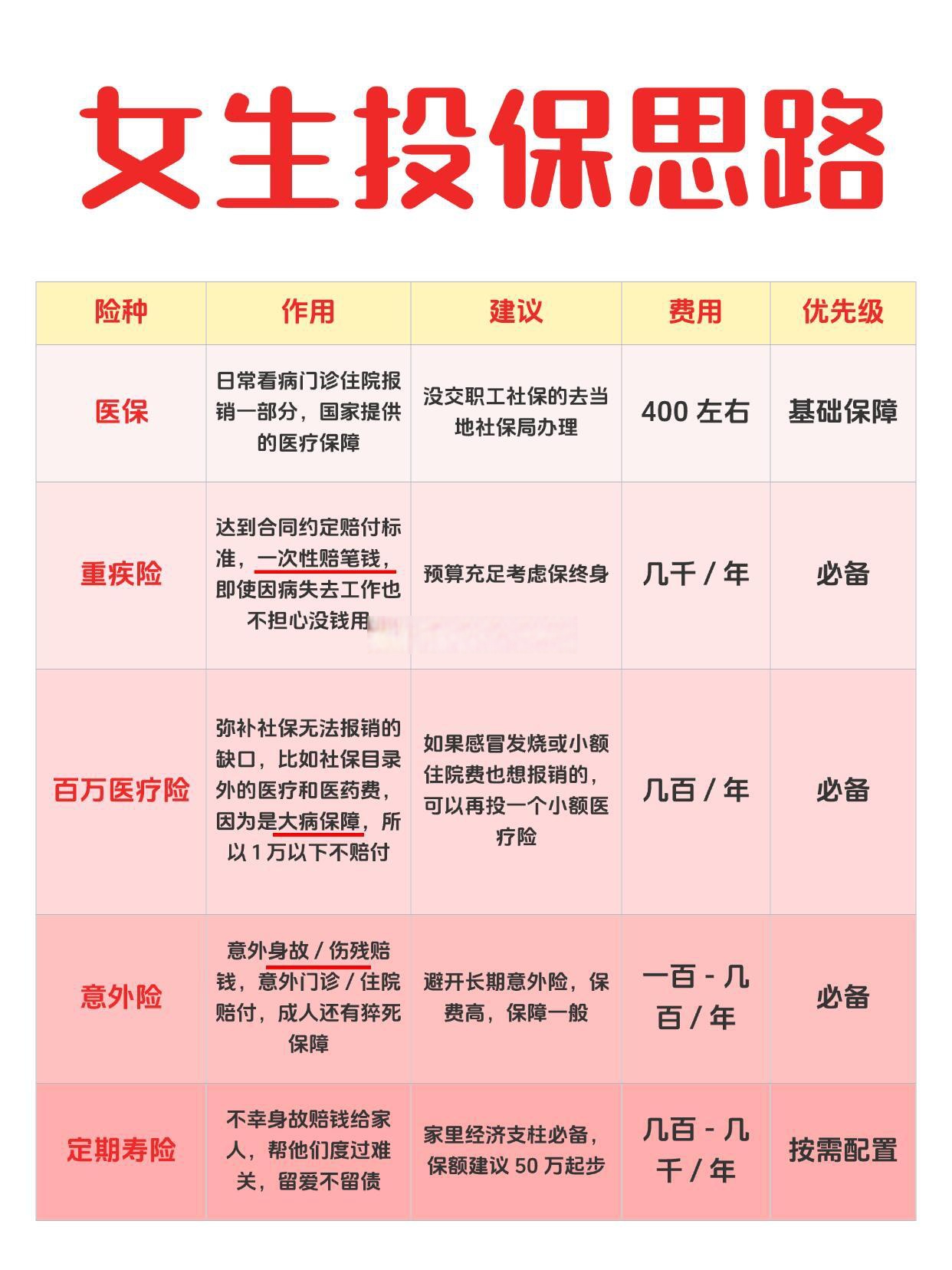 中国香水行业：2025东方化与文化自信_人保车险,人保护你周全