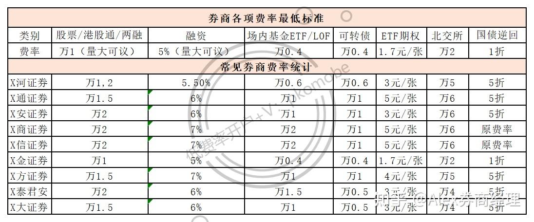 北交所两融余额54.07亿元 较上一日减少5770.35万元