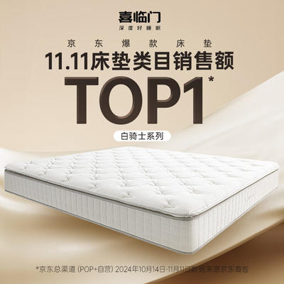 喜临门获得外观设计专利授权:“床垫(AISE-悦享SPA-LTT-1)”