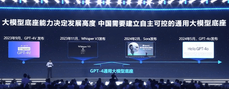 科大讯飞董事长刘庆峰：7月将升级讯飞星火X1，上半年GBC端业务发展态势良好