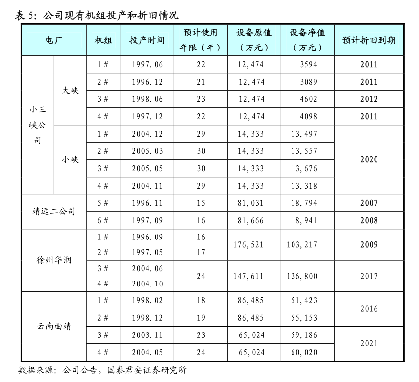海越能源资本挽歌：23倍牛股如何沦为提款机？
