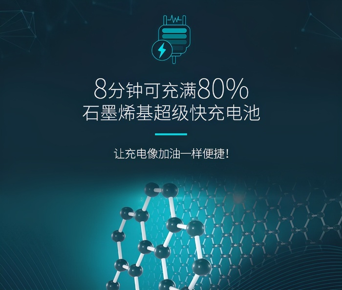6月10日新筑股份涨停:钠电池,成渝城市群,石墨烯概念热股