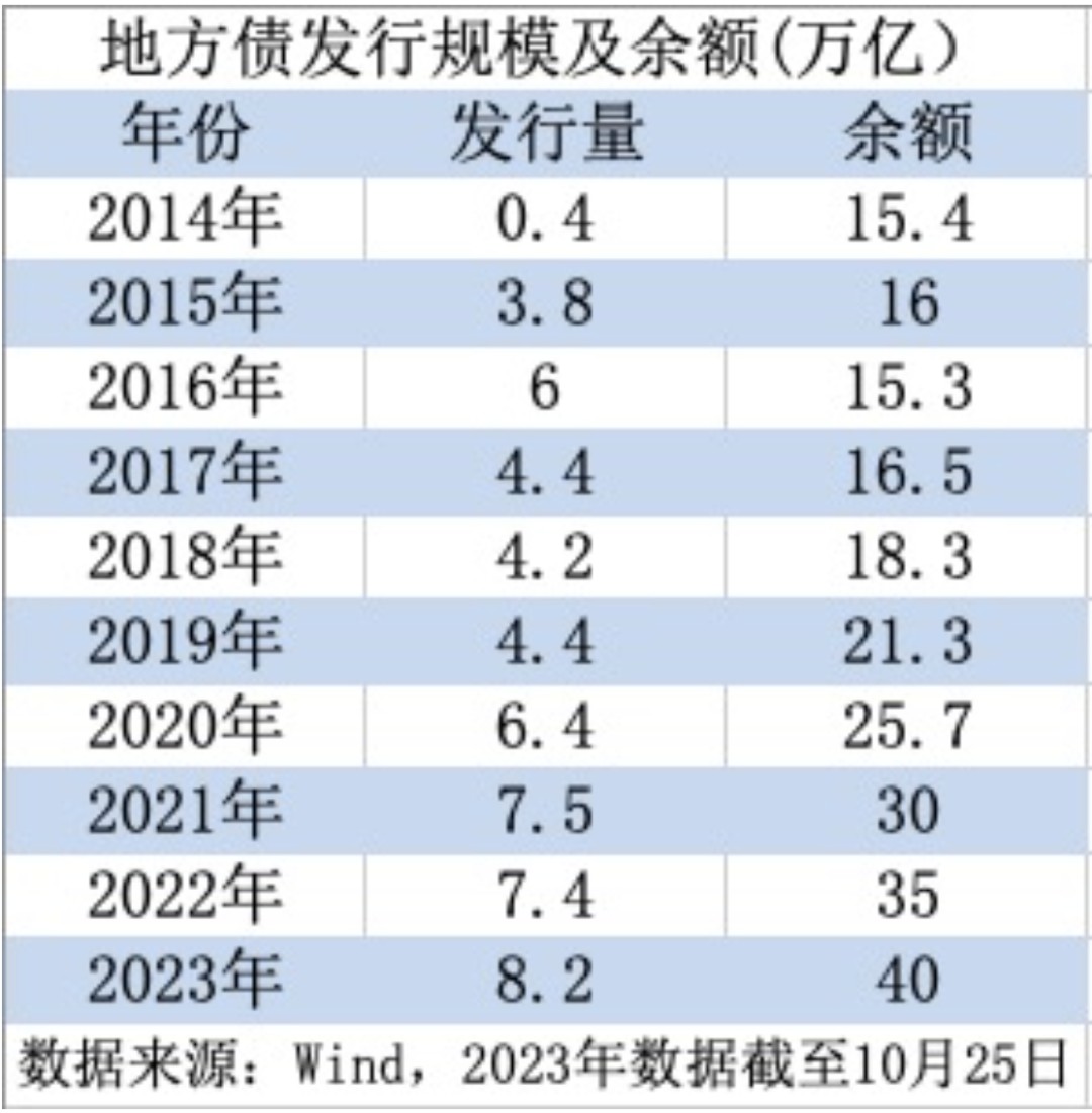 连续10个交易日强势“吸金”,信创ETF易方达(159540)规模创新高