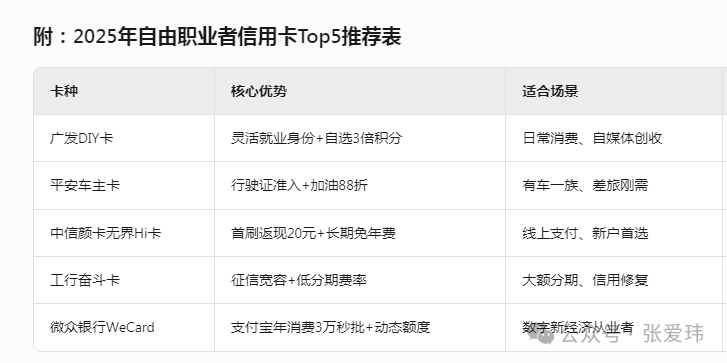 奕斯伟计算IPO:超七成收入来自同一客户,三年亏损49亿,近百亿融资难解资金困局