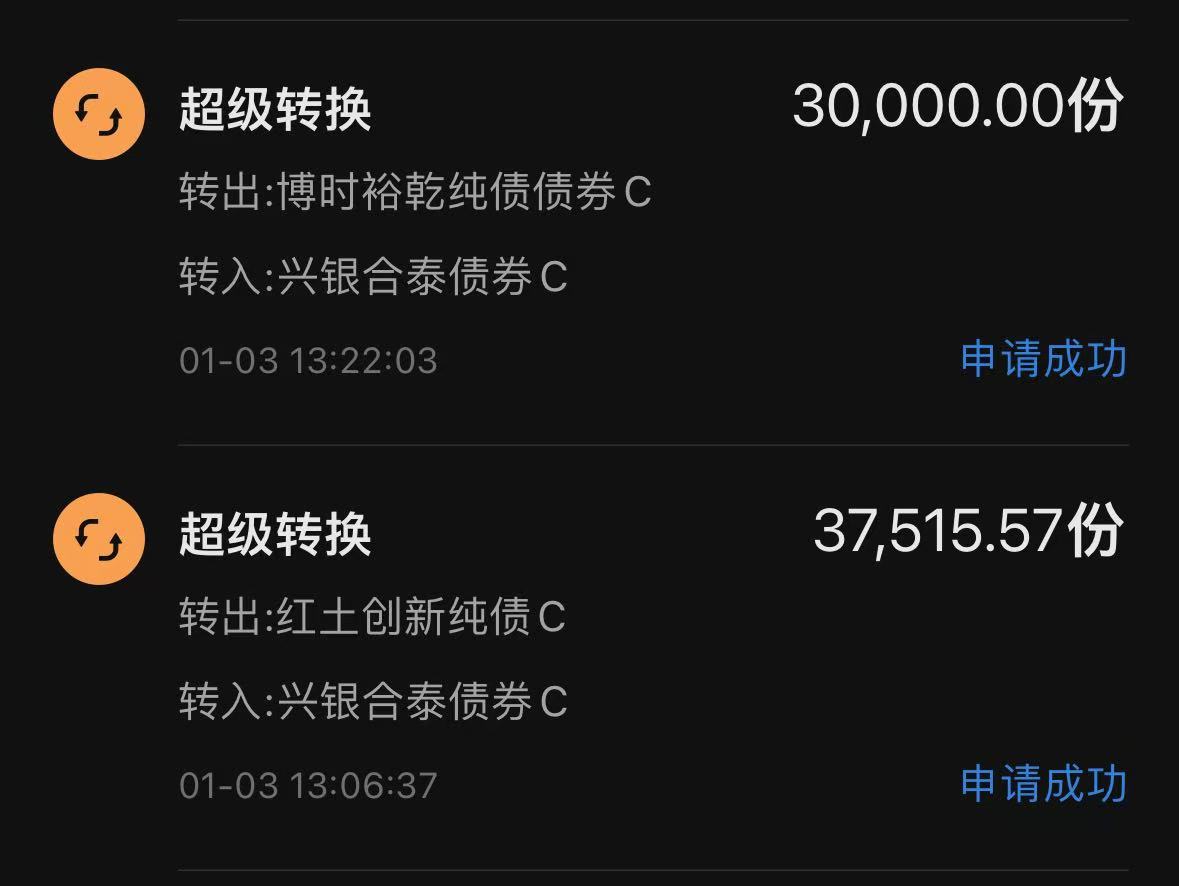 海富通中证同业存单AAA指数7天持有 募集3.55亿元
