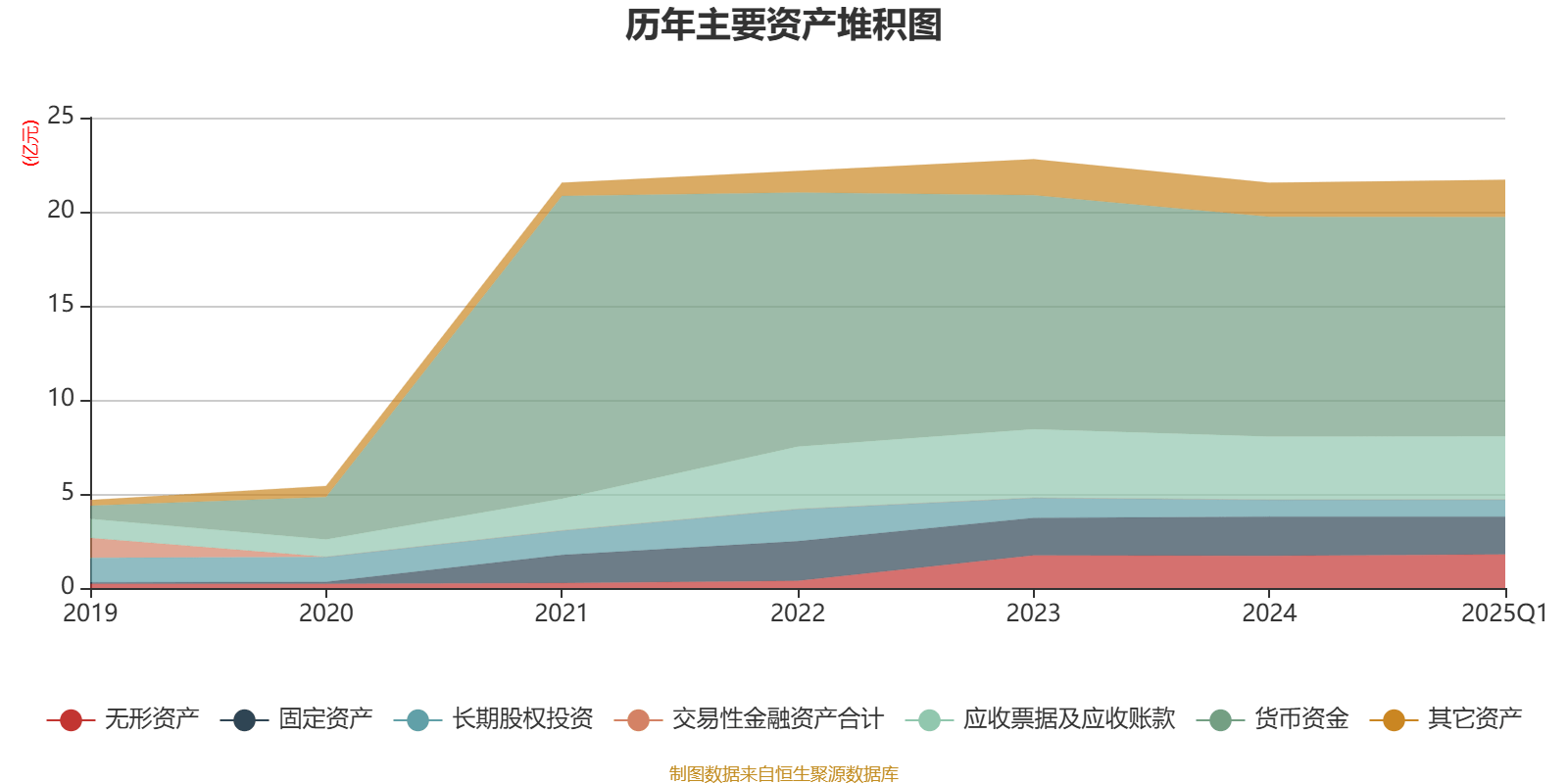 光庭信息：拟3.6亿元购买楷码科技100%股权