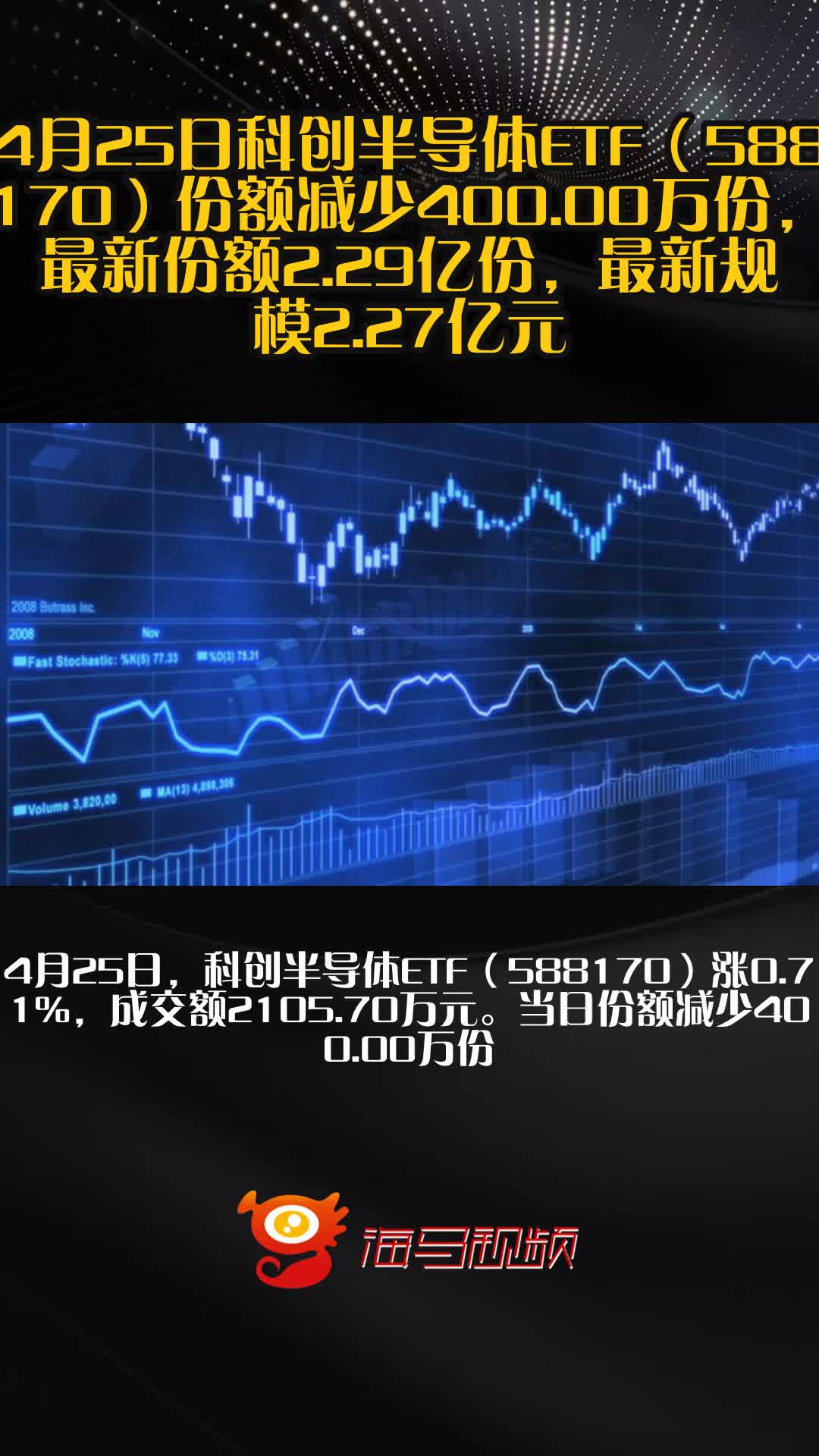 金融机构撑起科创债发行“半边天”,10年以上科创债规模已超百亿