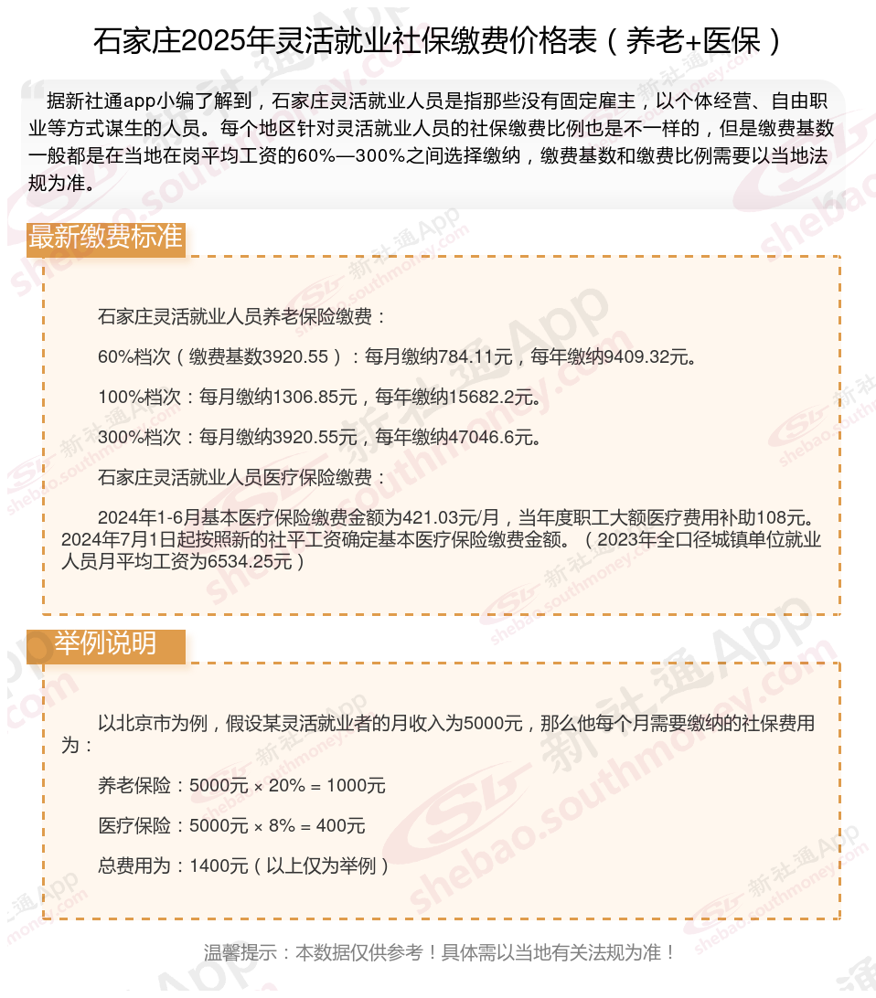 人社部表态引导灵活就业人员参加养老保险，此前美团已开启试点