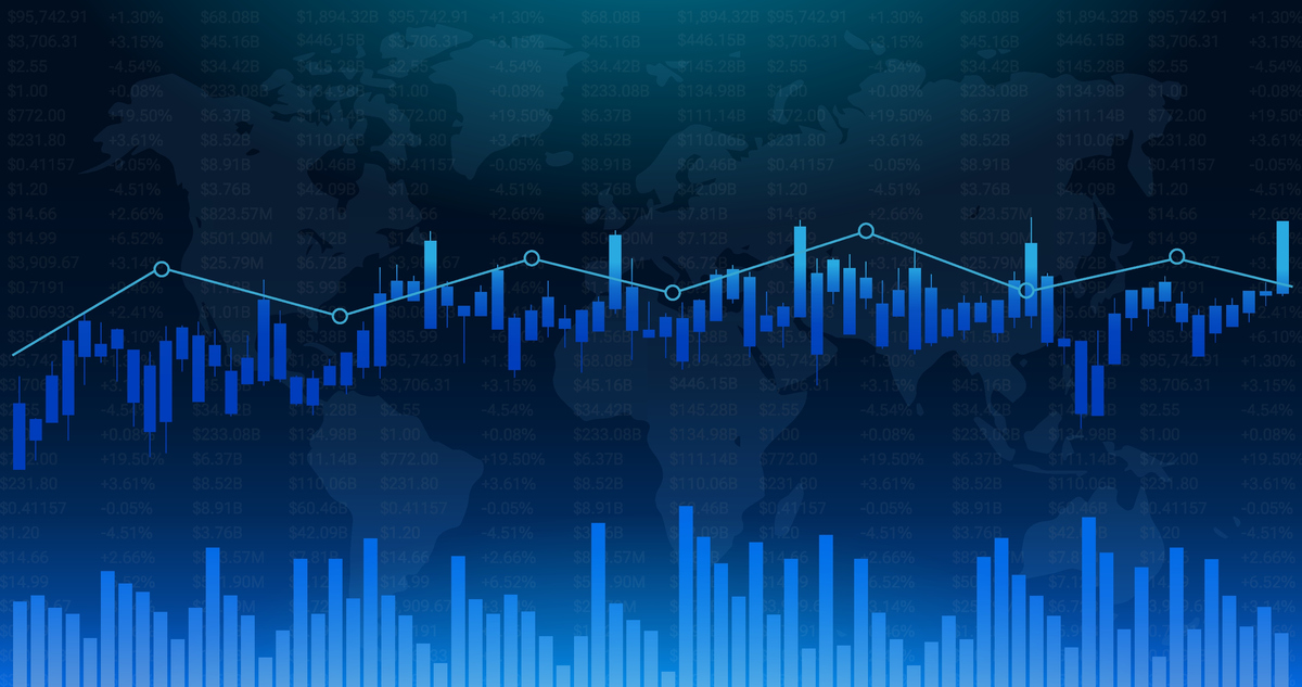 美股，全线上涨！道指创阶段新高