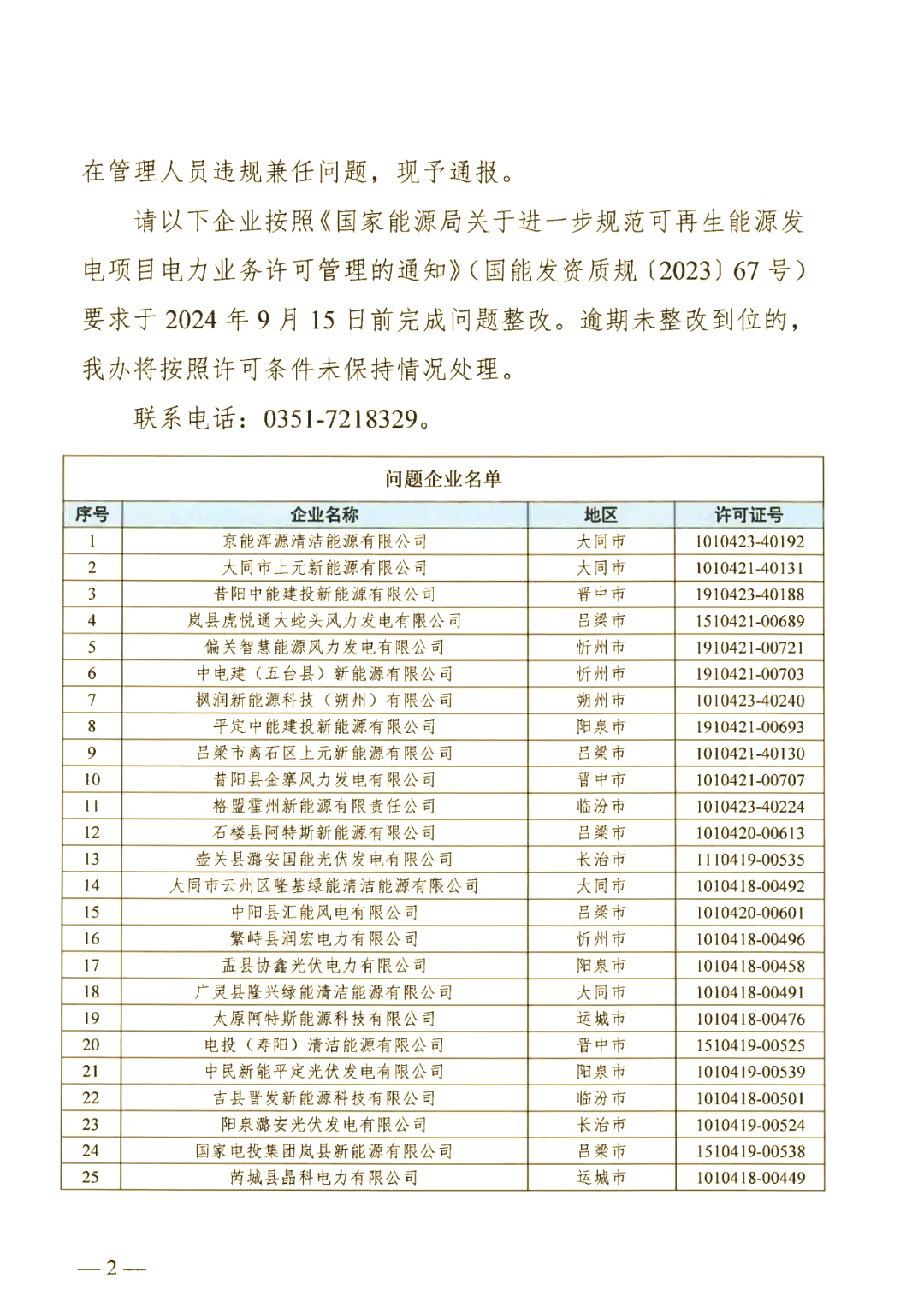 【早知道】国家能源局:组织开展能源领域氢能试点工作;市场监管总局就《直播电商监督管理办法》公开征求意见