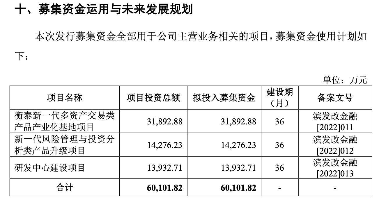 中信证券：新型政策性金融工具将带动财政加速发力