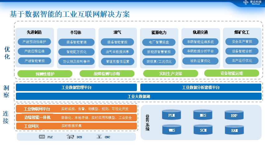 分众传媒等在浙江成立数智科技公司