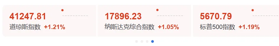 经纬早班车｜特朗普喊话美联储“降息100个基点”；世界银行解除核能融资禁令