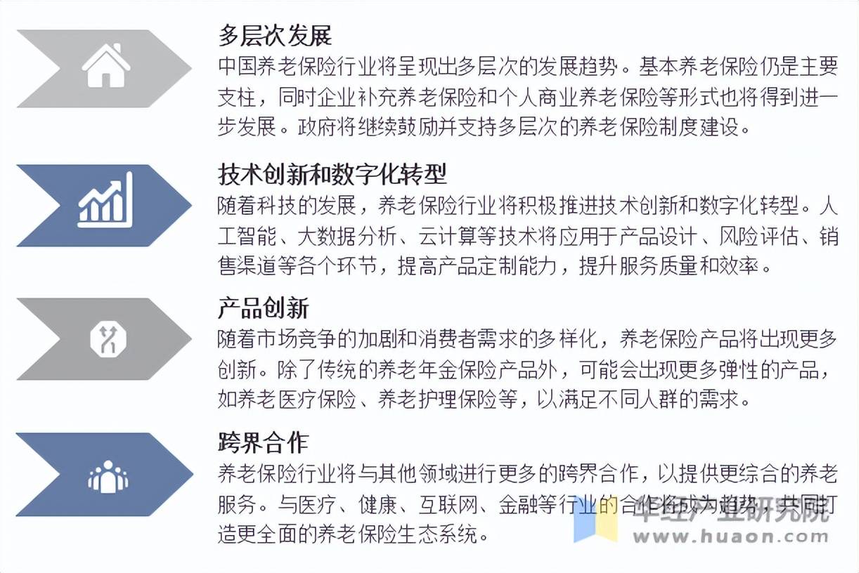 人保服务,人保财险 _2025年氢燃料行业市场深度调研及投资分析