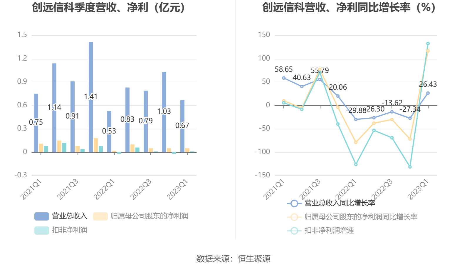 创远信科获得实用新型专利授权：“支持实现复杂地形干扰信号扫频监测的装置”