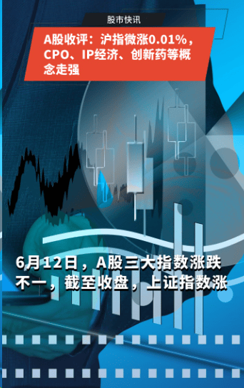 市场静待中美经贸磋商结果,金价小幅波动,黄金ETF华夏(518850)连续获资金布局丨黄金早参