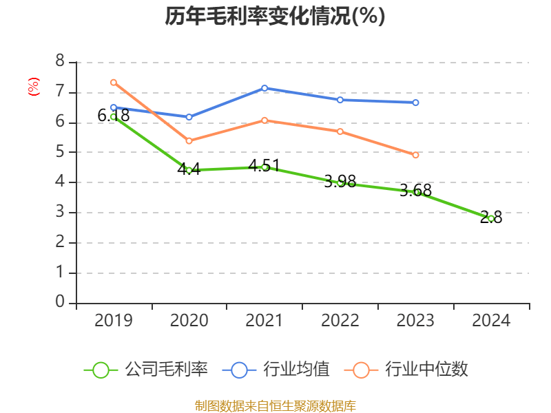 华灿光电：全资子公司获得政府补助8784.68万元