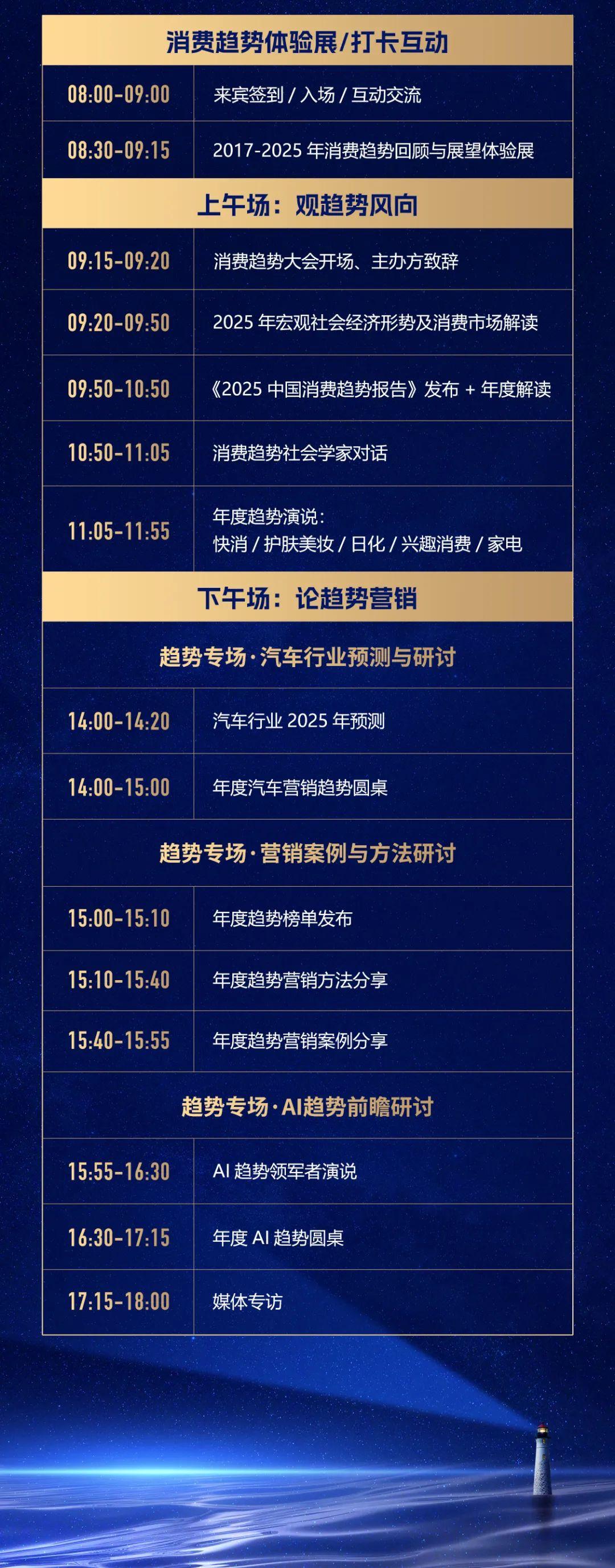 人保服务,人保有温度_桑葚行业市场规模及供需格局、未来趋势预测2025
