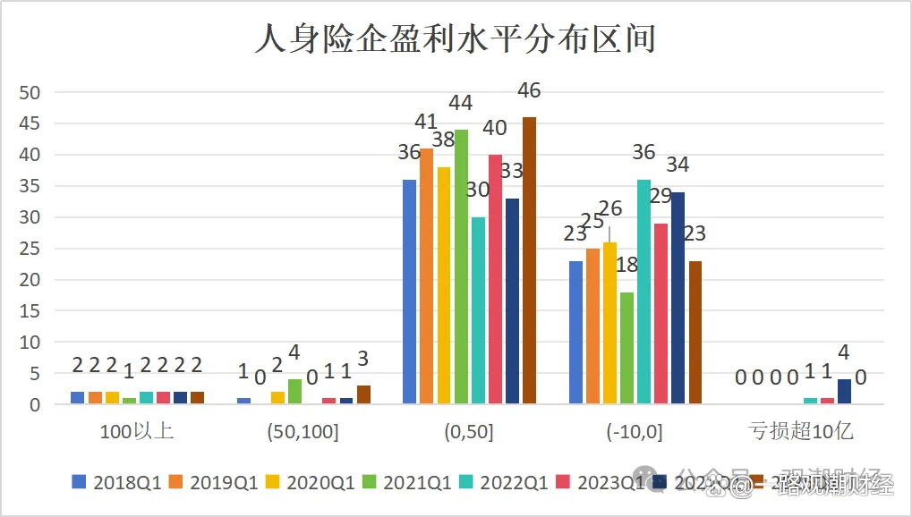 2025年汽车配件产业行业现状及未来趋势预测分析_保险有温度,人保车险