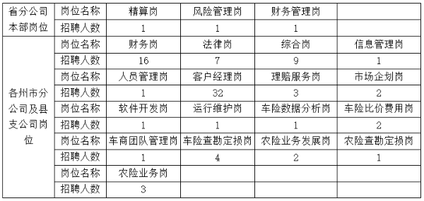 人保车险,人保护你周全_2025国内外太空经济行业发展分析及投资战略预测