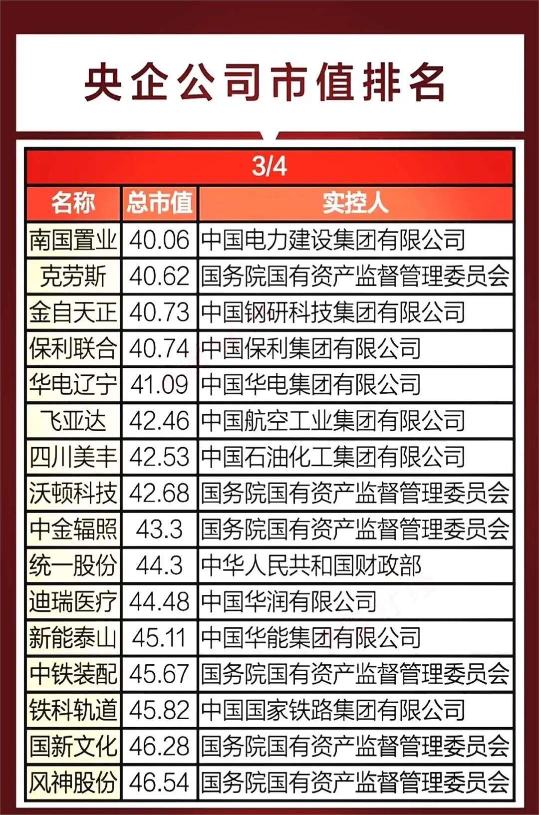 第十六届上市公司投资者关系管理天马奖正式揭晓！