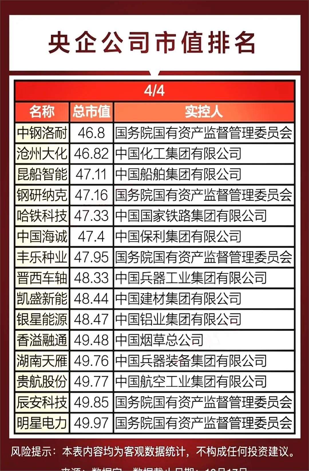 第十六届上市公司投资者关系管理天马奖正式揭晓！