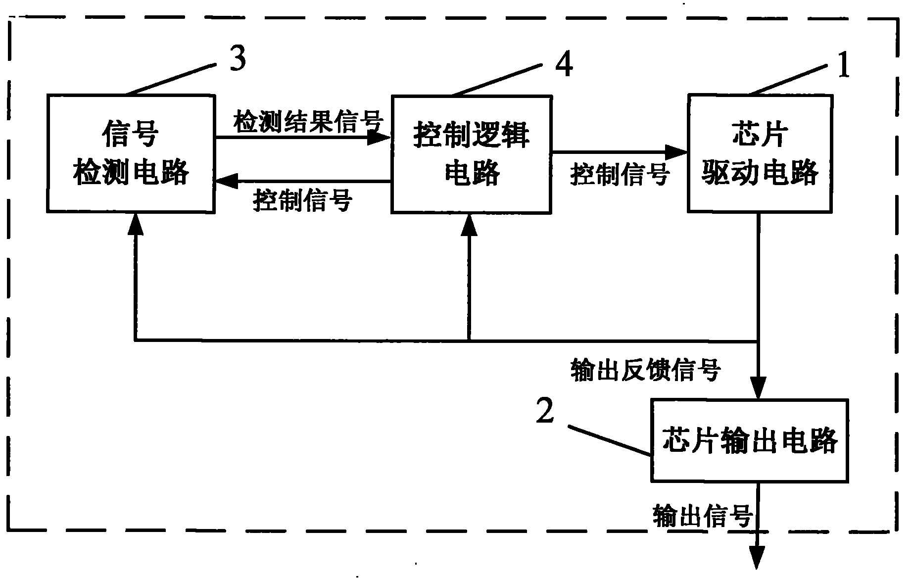 格力博获得发明专利授权：“一种驱动控制电路、方法及设备”