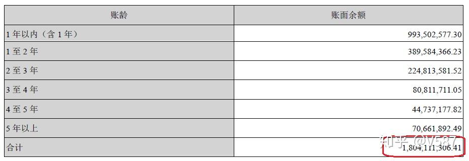 卫宁健康获得发明专利授权：“信息显示方法、装置、电子设备及存储介质”