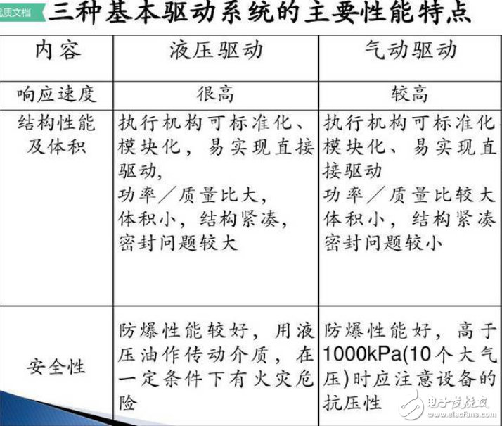 格力博获得发明专利授权：“一种驱动控制电路、方法及设备”