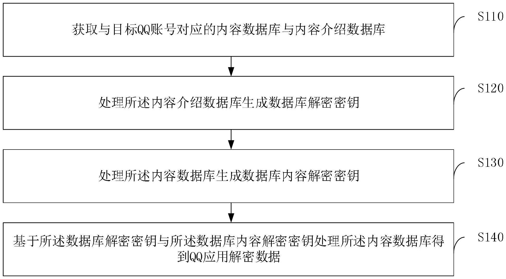 山石网科获得发明专利授权：“网络设备的管理方法及其装置、电子设备及存储介质”