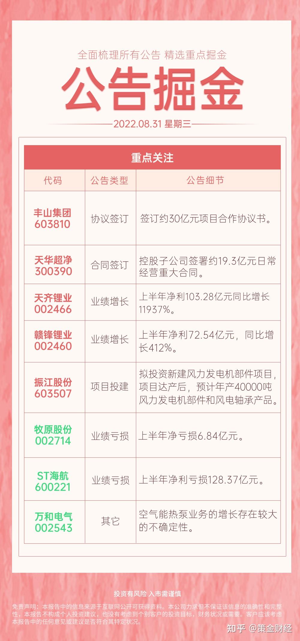 振江股份拟设立境外三级子公司以更好开拓海外业务