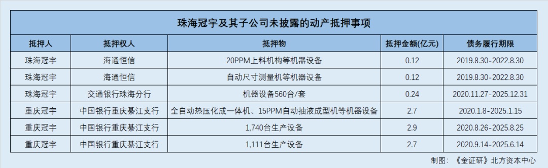 珠海冠宇获得实用新型专利授权:“电芯及电池”
