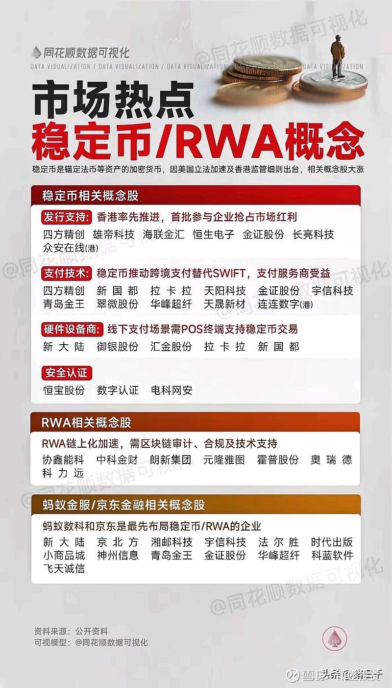 稳定币爆火，“300468”成新龙头！欧盟拟扩大核电容量，高增长潜力股数量稀缺