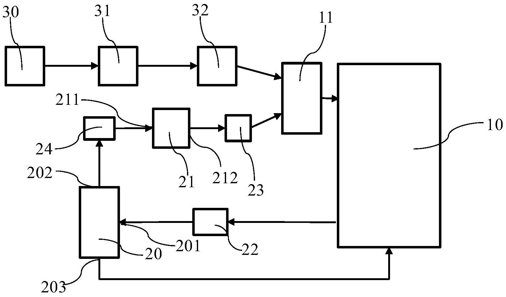 潍柴动力获得发明专利授权：“一种仿生燕尾形微织构刀具及其制备方法”