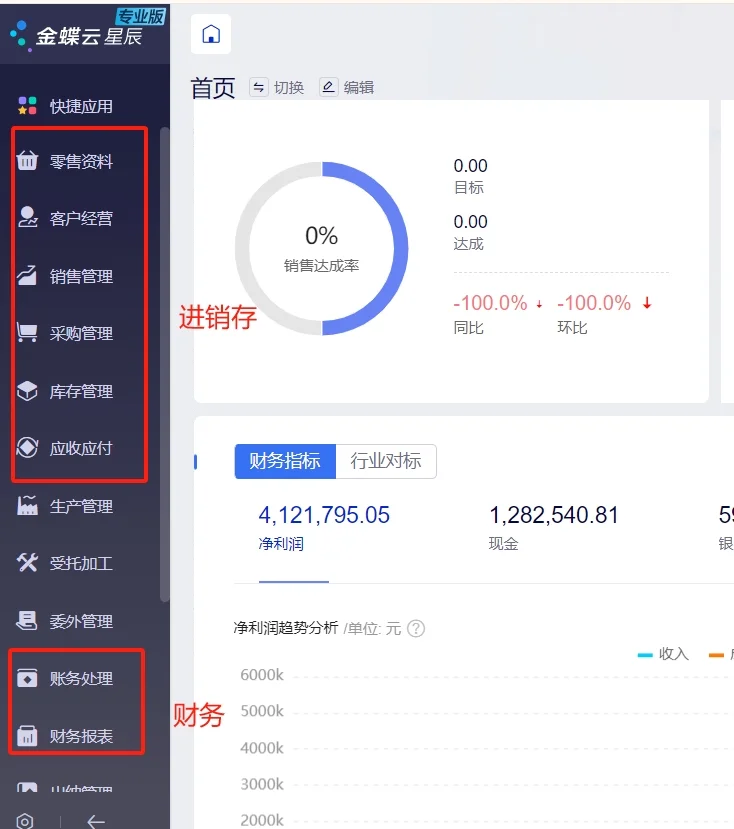 新开普：在云计算服务模式上，公司为客户提供SaaS、混合云、全本地化三种部署模式的产品和服务