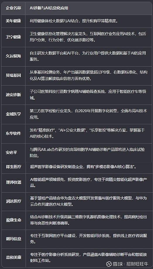 6月17日爱朋医疗涨停：脑科学，血氧仪，医疗器械概念热股