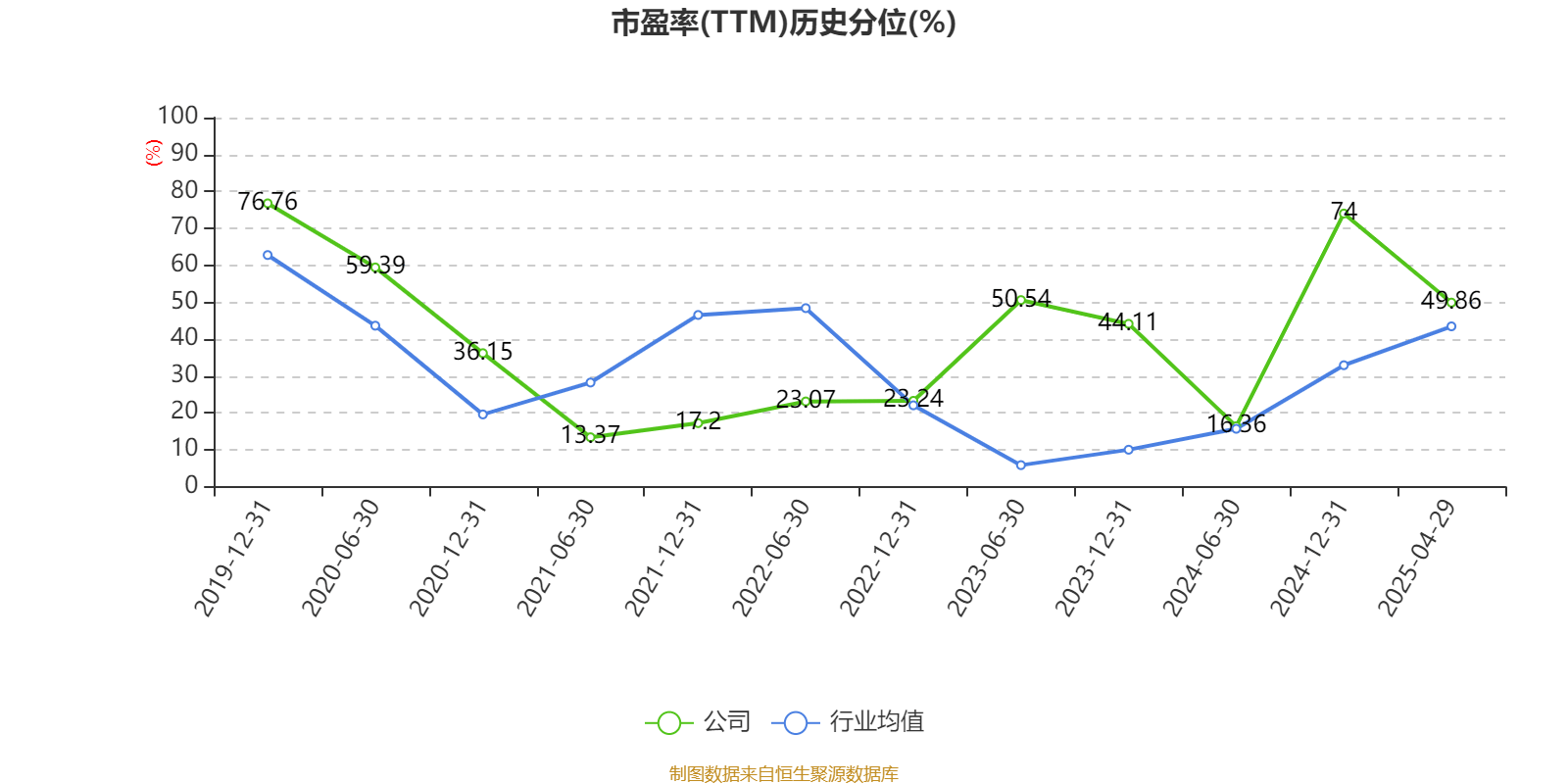 鹏鹞环保等成立再生资源新公司