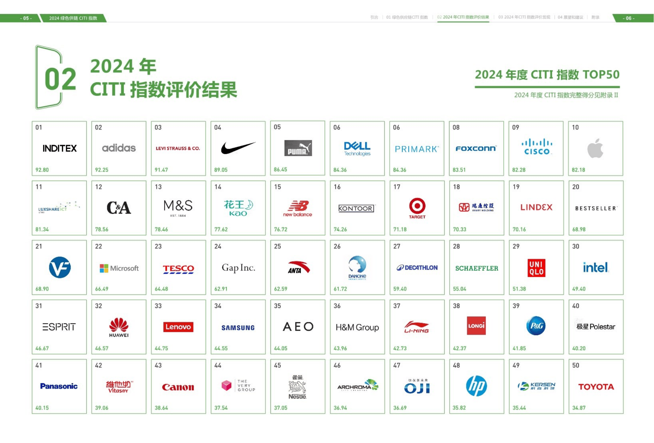 中国贸促会：第三届链博会将发布“一报告四指数”