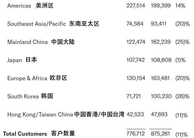 科净源的成长困局:Q1业绩“虚火”,核心业务持续萎缩,上市不足两年遭立案